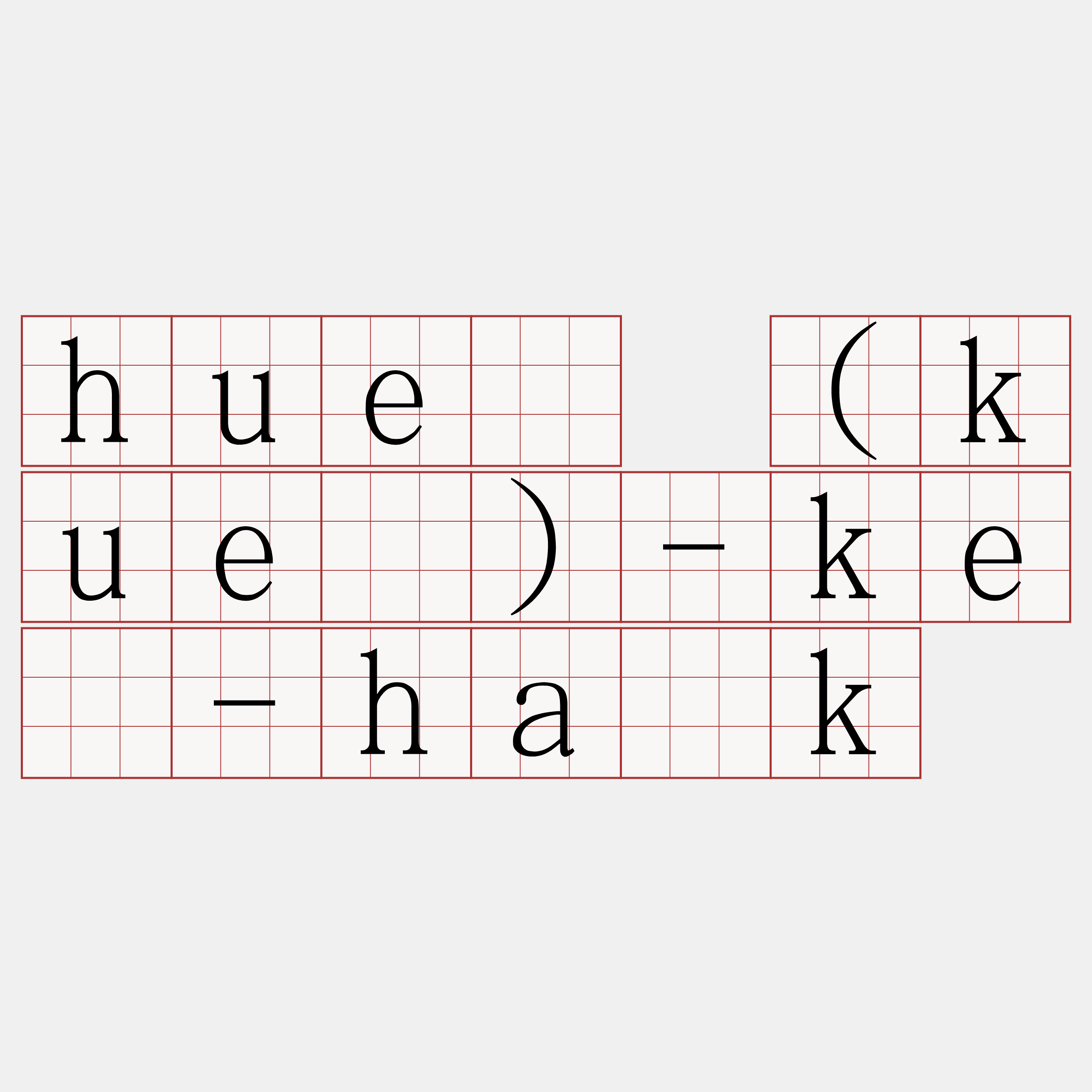 huē (kuè)-kè-ha̍k